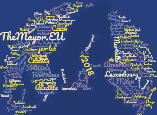 Medium wordcloud1