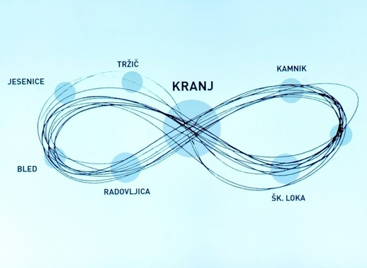 Medium dsc1302 neskoncno kranj epk 2025