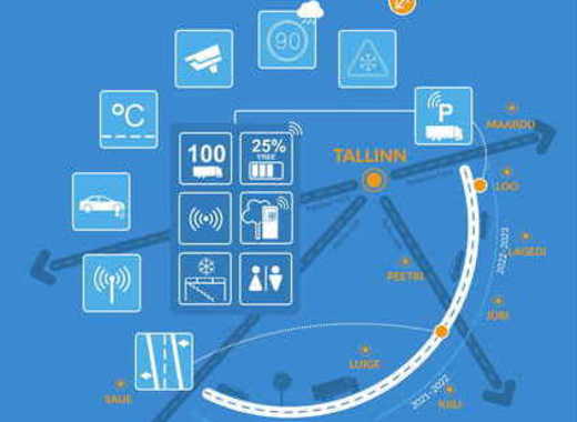 Medium tallinn ring road project 1