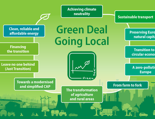 Medium 4350 green deal chart 640 x 426 px fin