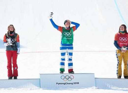 Medium facebook fis snowboard world cup