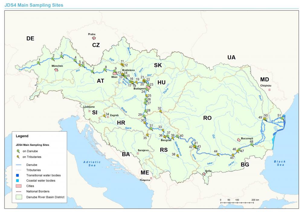 points Danube basin