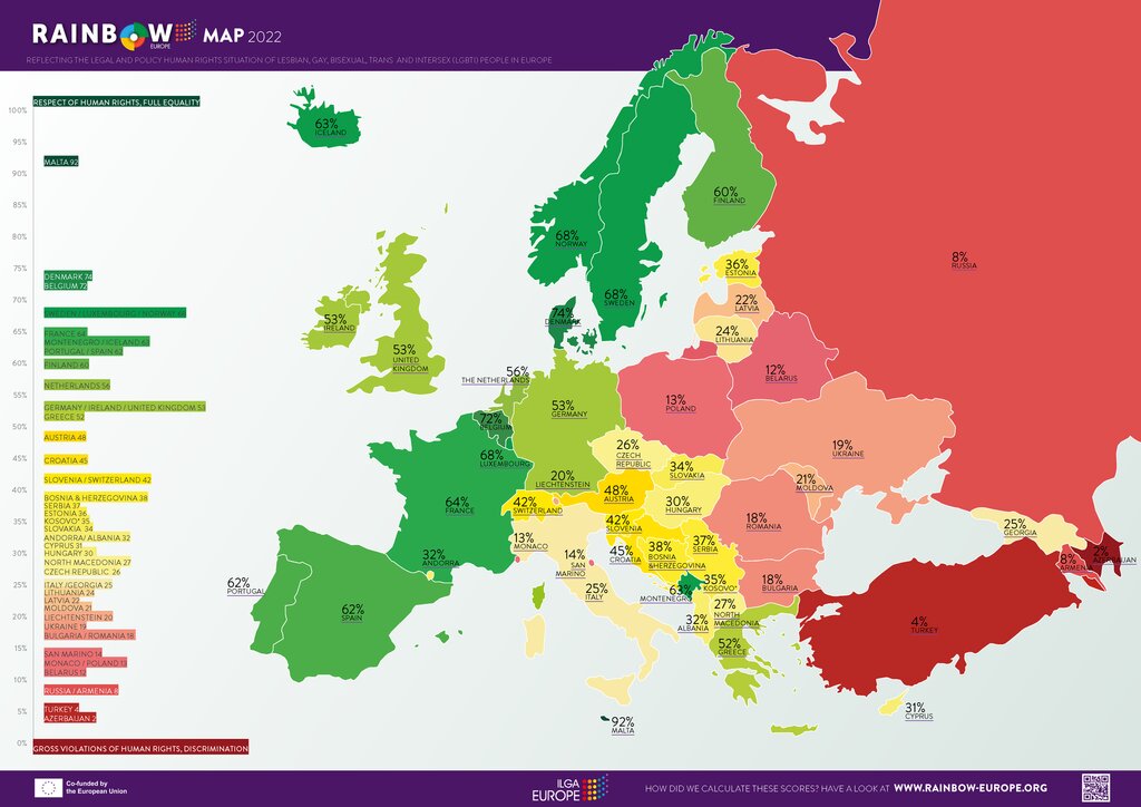 Rainbow Map