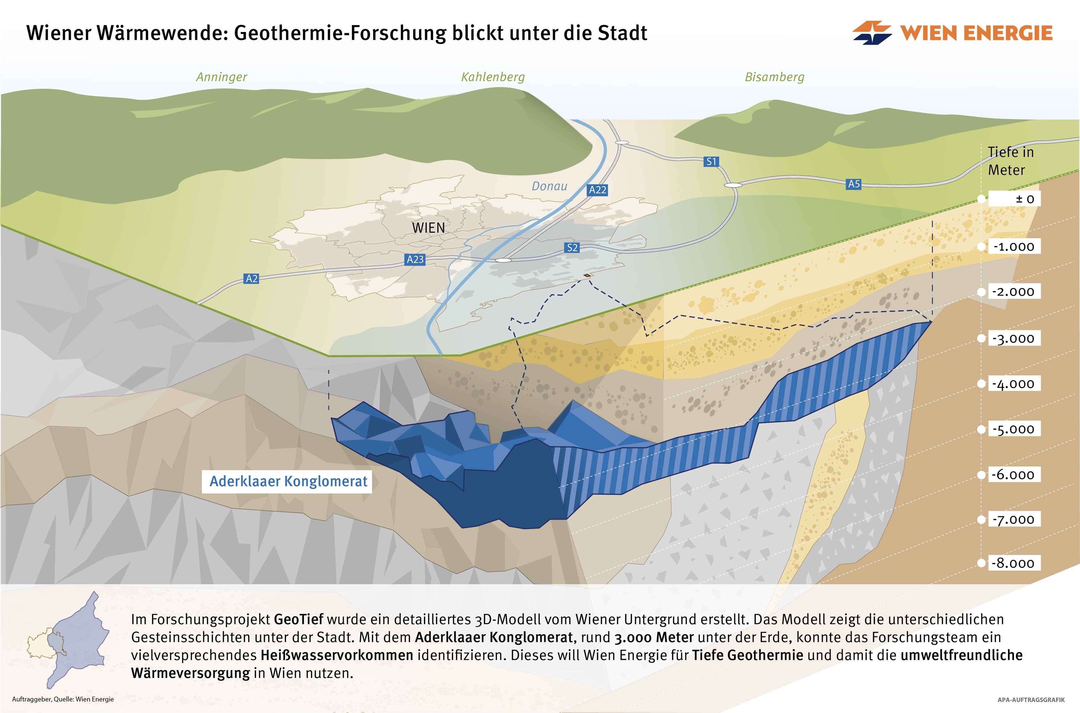 Geological visualisation